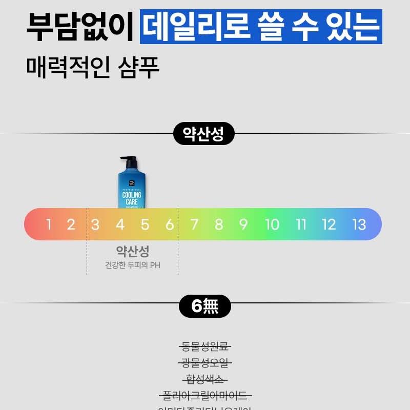 Mise En Scene Professional Damage, Volume, Scalp Care Shampoo 680 ml, Damage Conditioner 680 ml