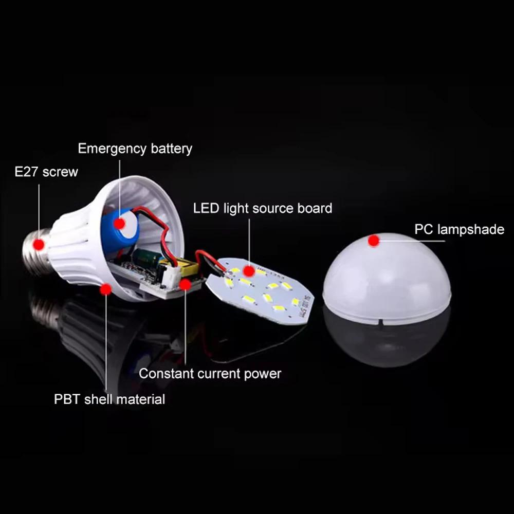 E27 5W 7W 12W 15W Smart Emergency Light LED Bulb 220V Rechargeable For Home Corridor Garage Emergency Lamps LED Lights New