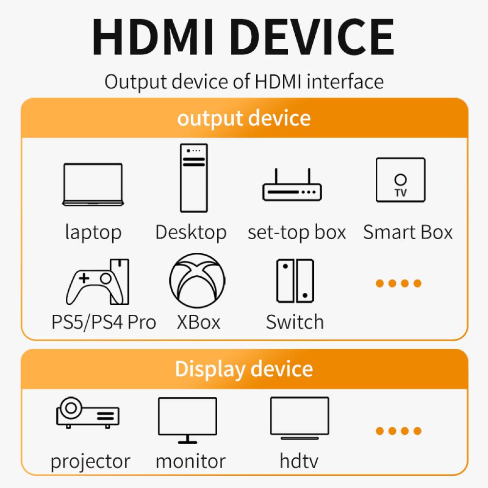 8K HDMI 2.1 Kabel 4K@120Hz 8K@60Hz 48Gbps EARC ARC HDCP Ultra High Speed HDR Für RTX Videokabel PC Laptop Projektor HD TV PS5