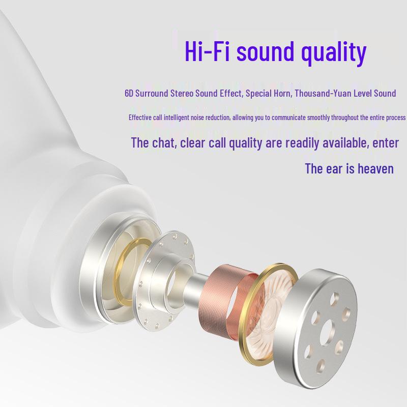 Mini Bluetooth Wireless Noise-Cancelling Earbuds for Men and Women