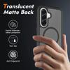 PET Screen Protector Skin Feel Matte Magnetic Phone Case For Samsung Galaxy A16 A26 A36 A56 A17 A37 A57 5G Translucent Cover