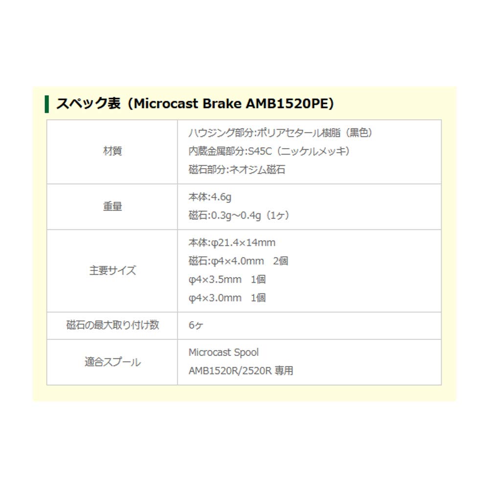 Avail MicrocastBrake AMB1520PE