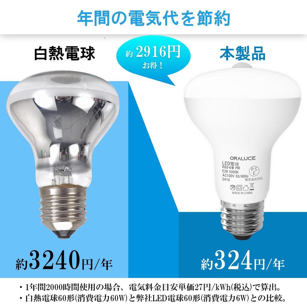 ORALUCE LED Light Bulb, E26 Base, Motion Sensor, Reflector Lamp Type, 60W Equivalent, Daylight White, 5000K, 6W, 600lm, Automatic OnOff, Light