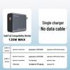 120W GaN Fast Charger for Xiaomi, VIVO, Huawei, Apple, OPPO, Redmi, IQOO, Honor, OnePlus