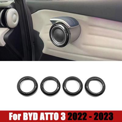 Audio, video do auta – Autoreproduktory