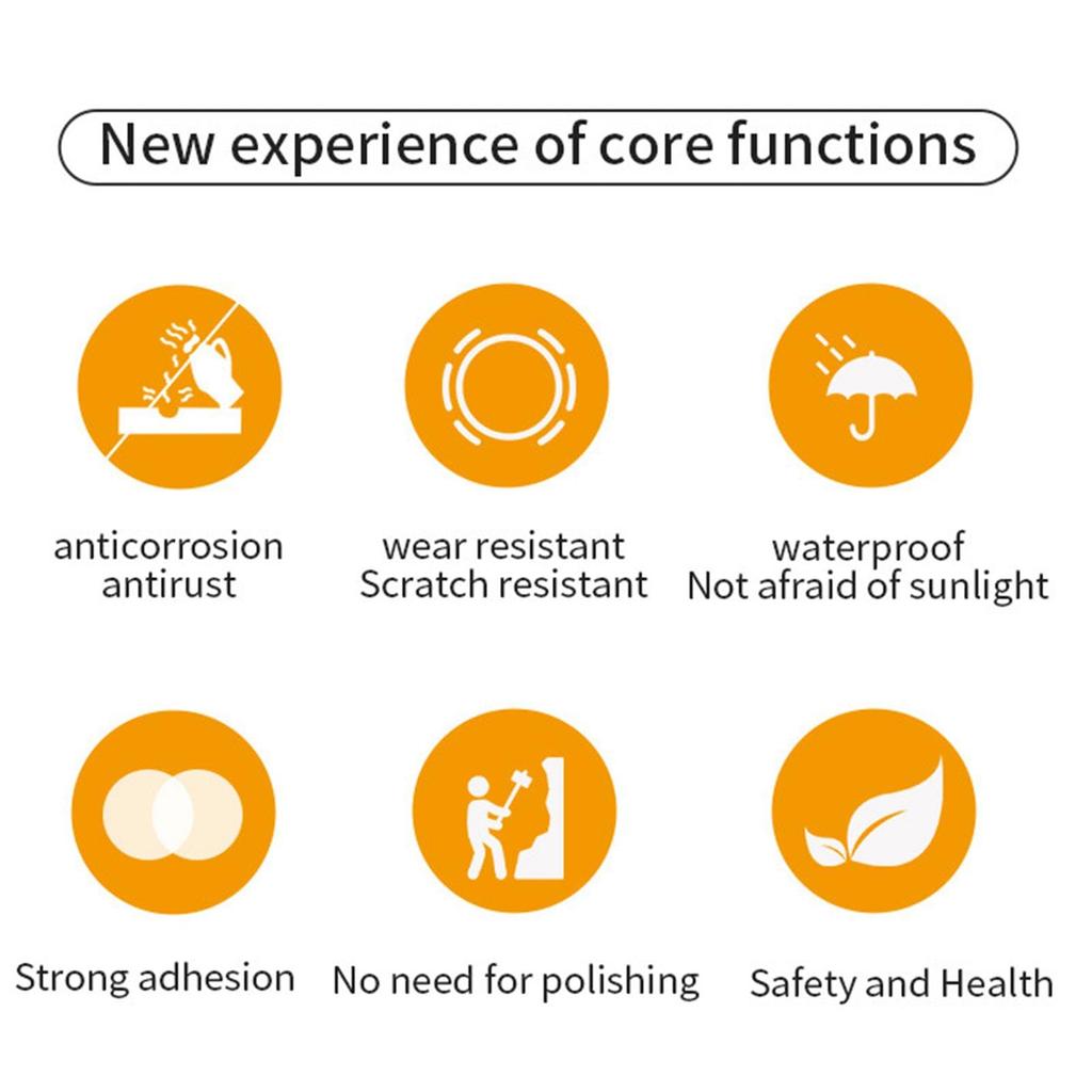 Ketunedi Waterproof -Proof , Proof Converter for Metals | 500ml Converts into