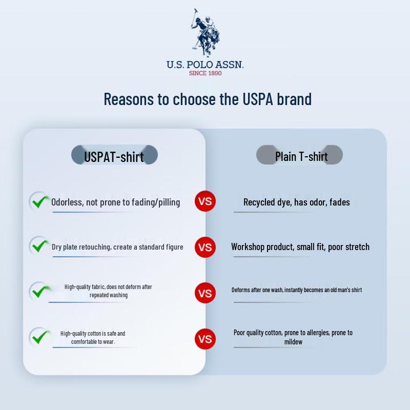 U.S. Polo Assn. Herren-T-Shirt mit kurzen Ärmeln aus flüssig-ammoniakbehandelter Baumwolle, kühlend