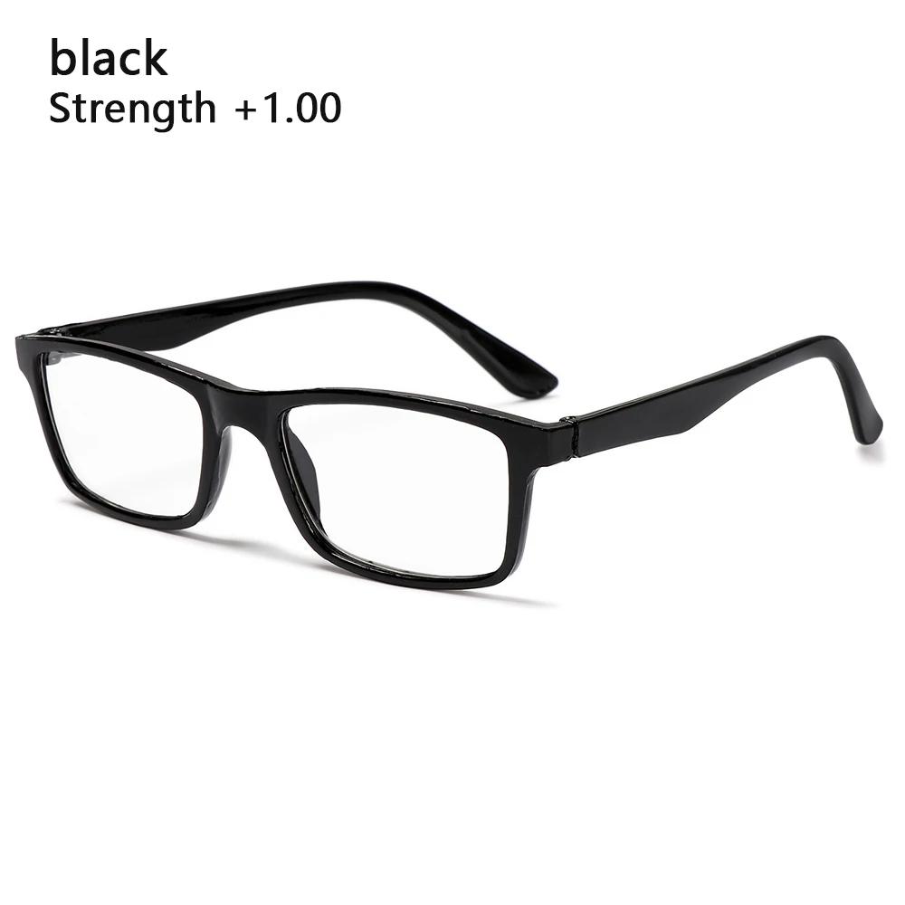 Vision Care Сверхлегкие портативные очки для дальнозоркости, очки для чтения, очки, оправа для ПК