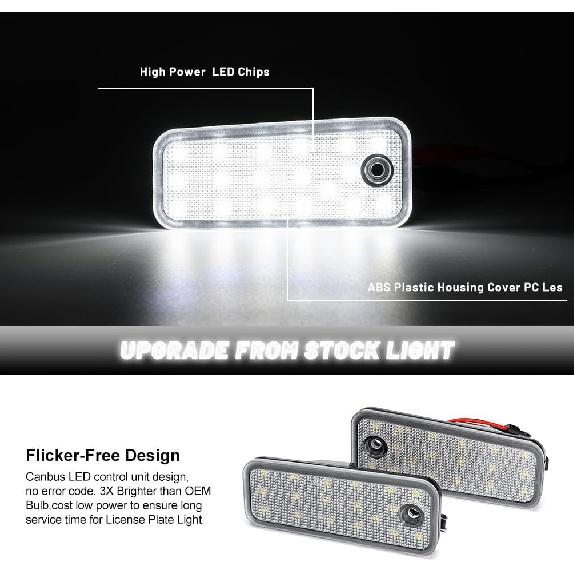 NJSBYL Xenon White LED License Plate Lights For 2013-up Kia Rondo Telluride and Hyundai Azera Santa Fe Rear Number Licence Plate LED Tag Lamps