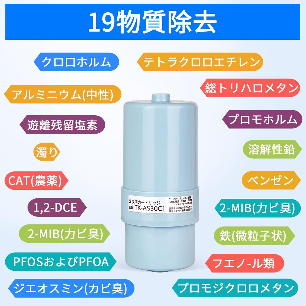 Certified and Japan Quality Panasonic Alkaline Ionized Water Purifier Replacement Removes 19 Including PFOS and for Panasonic Water Purifiers and