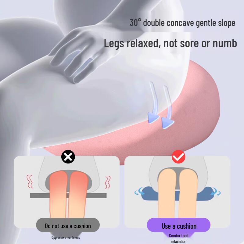 JOYNCLEON Maternity & Postpartum Relief Cushion