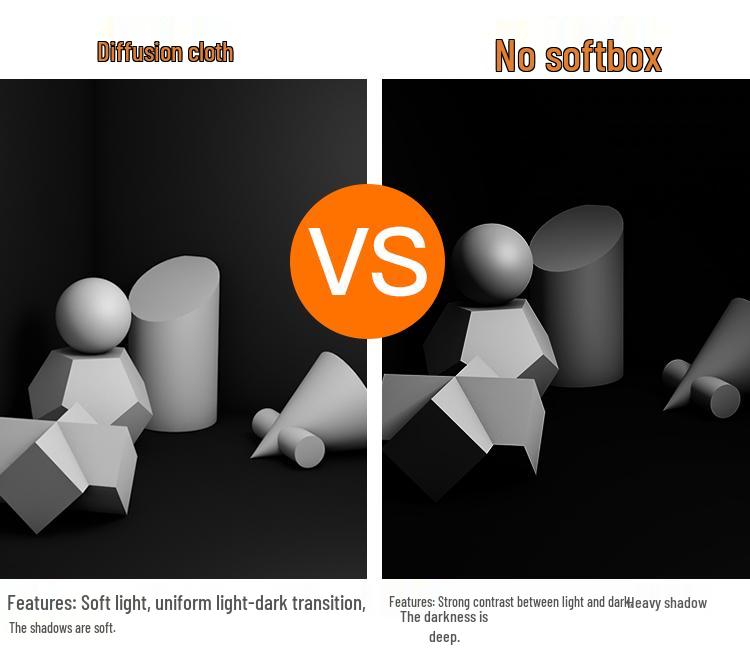 18cm Runde Softbox Blitzdiffusortuch, 7 Farben, Universeller 7-Zoll Fotolampenschirm.