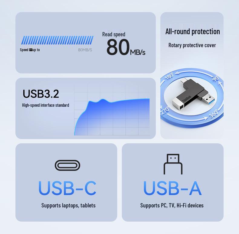 Lenovo BU100 Dual-Interface 64GB Typ-C USB-Flash-Laufwerk für Mobilgeräte und Computer