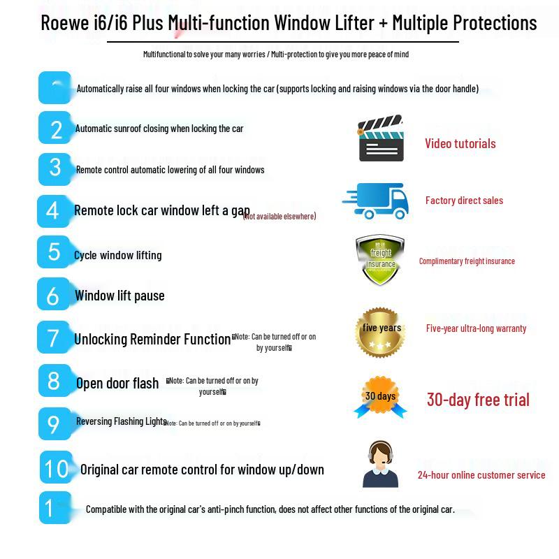 17-21 Roewe i6 i6MAX Automatic Window Lifter & Lock System No Door Disassembly Required