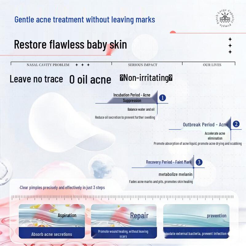 Akasaki Pharma Japan Acne Patches