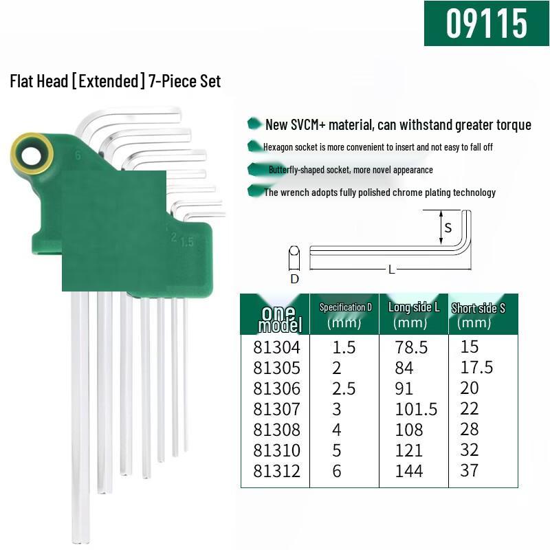 Nanluo Hex Key Set