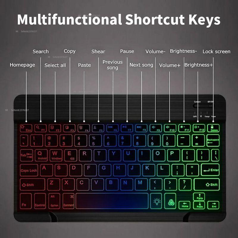 Xiaomi Wireless Keyboard and Mouse Set, Russian Layout, Black, Gray