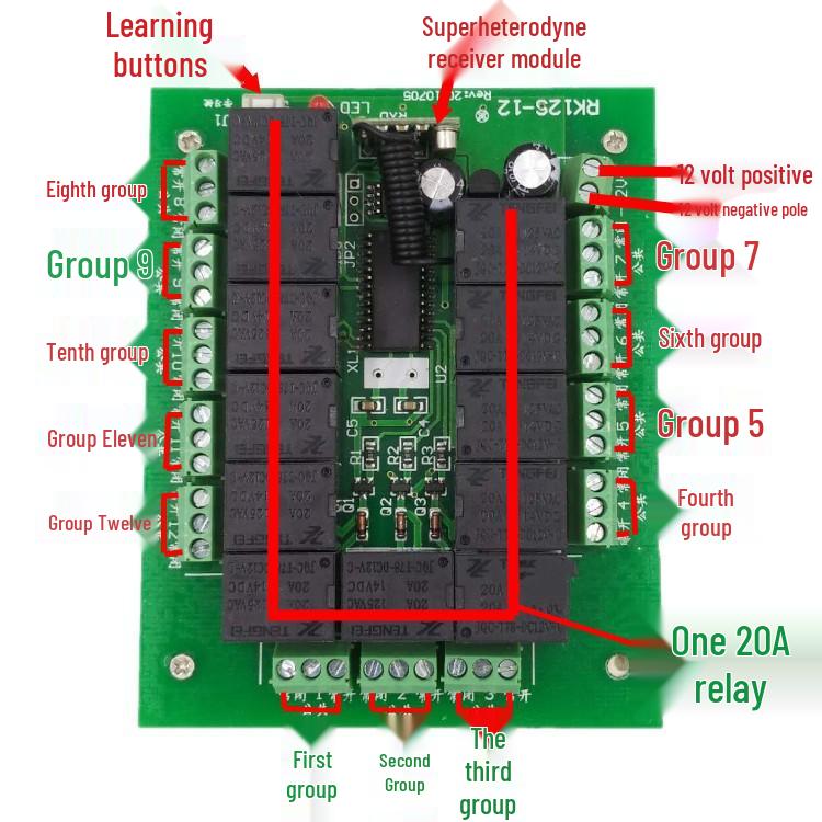 12V 12-Channel Long-Range High Power Wireless Remote Control Switch with Jog and Self-Locking Modes