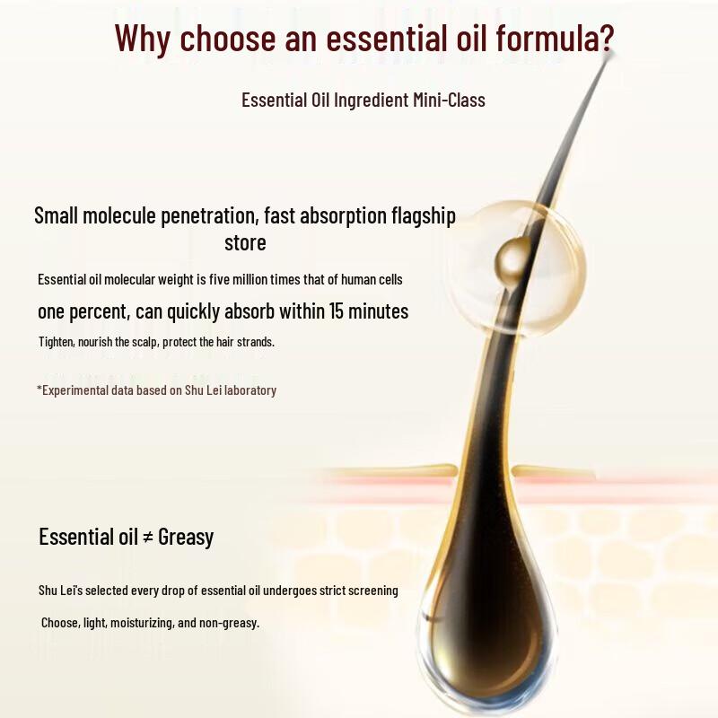 Sleek Camellia Brightening & Nourishing Anti-Dandruff Shampoo