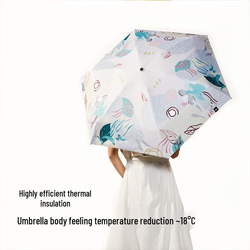Beneunder Five-Fold UV Protection Sun Umbrella