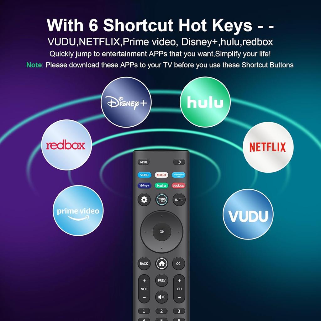Replacement 2 Pack Remote Control for VIZIO All LED LCD HD 4K UHD HDR Smartcast 3D Smart TVs XRT140 Universal TV Remote XRT136 Replace for