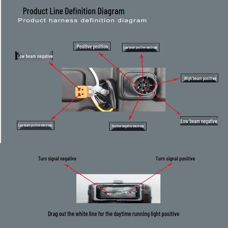 Dual-Lens LED Headlight for DAF XF CF LF 105 Trucks