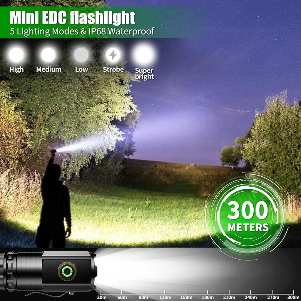 Powerful Mini LED Flashlight Super Bright 2000LM Aluminium Torch TYPE-C Rechargeable Outdoor Camping Hiking Lantern Tail Magnet