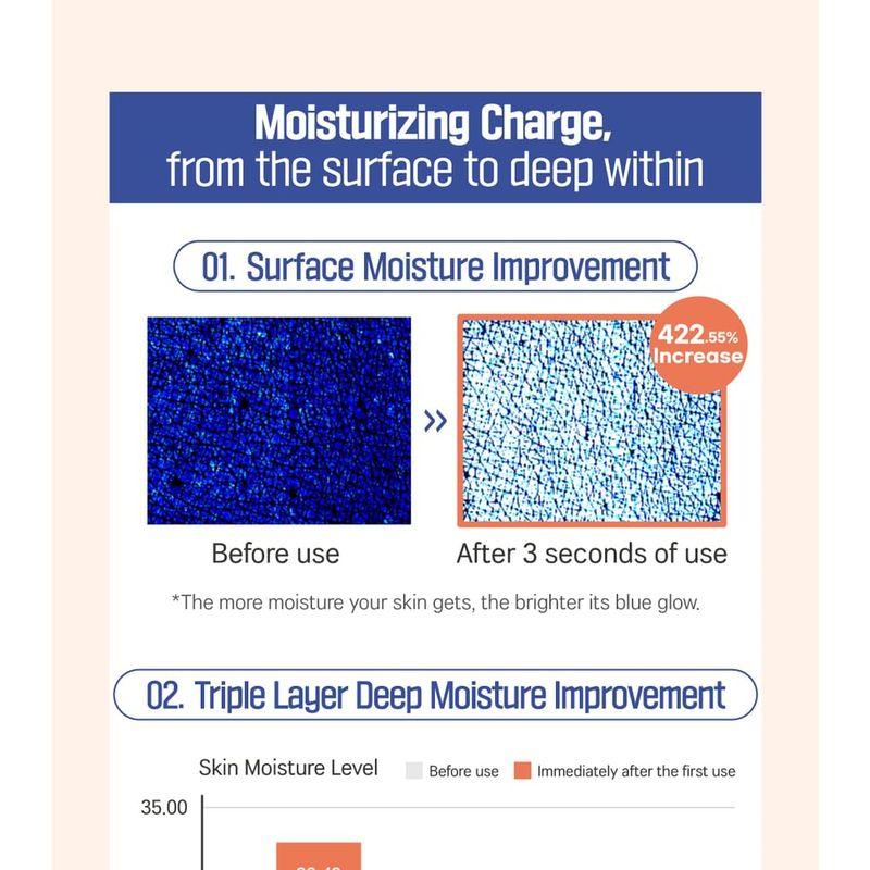ROUND LAB - Soybean Panthenol Toner