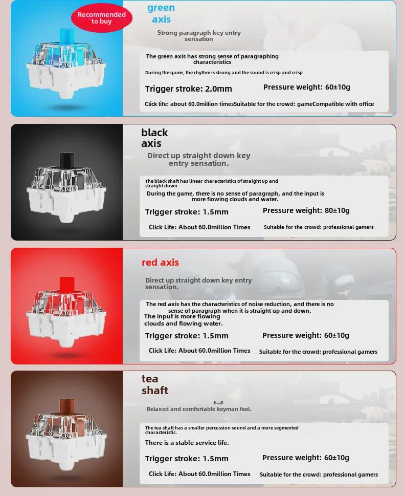 Wolf Spider S2022 Wired Mechanical Keyboard - Mixed Light Blue for Gaming, Office, and E-sports.