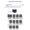 AIMOXUN 16-Channel RS485 Ethernet Modbus IO Expansion Module