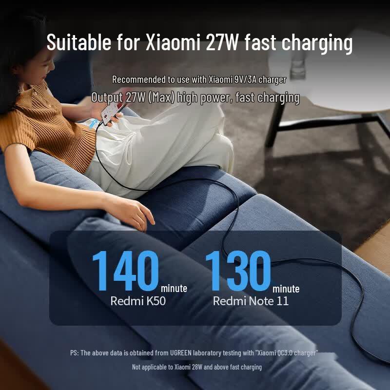 UGREEN 100W USB-C Super Fast Charging Braided Cable