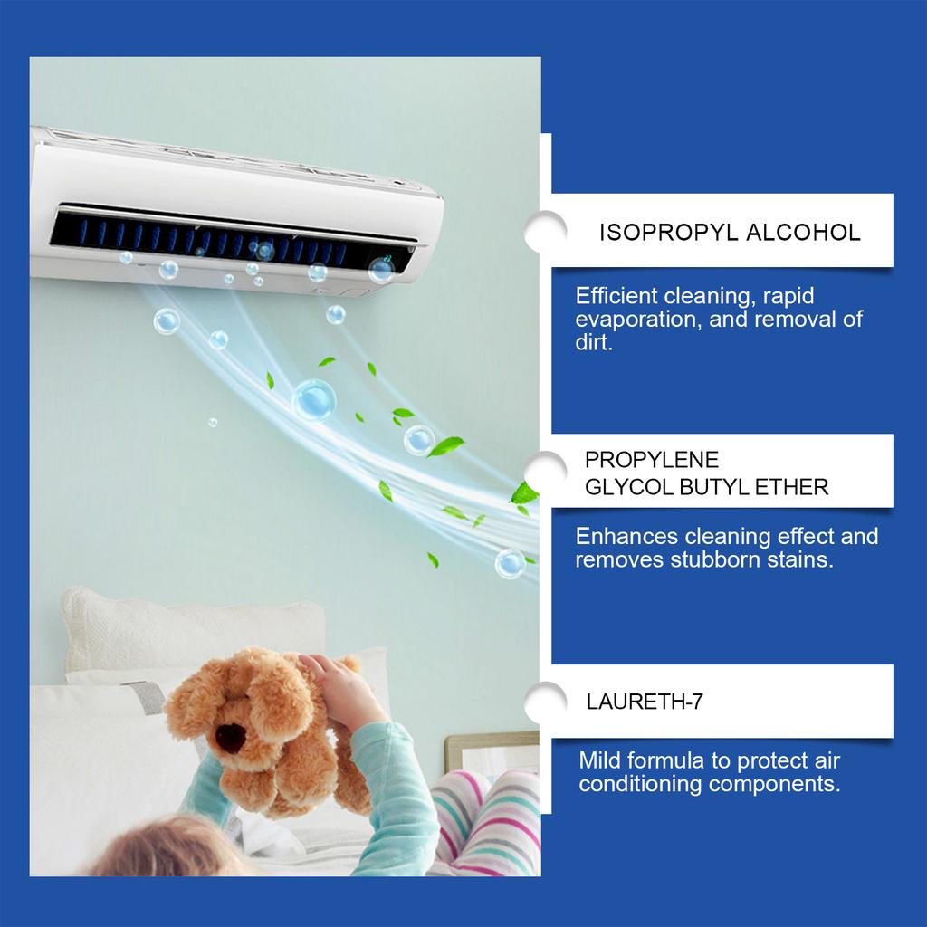 Air Conditioner Cleaning Foam Air Conditioner No Wash Coil Dirt Clean Washing Condenser Deodorizer Cleaner AC Cleaner Foam Spray