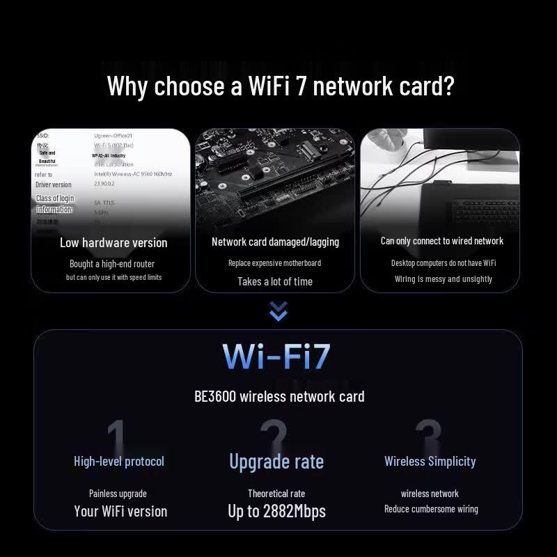 UGREEN PCIe WiFi 7 BE3600 Desktop Wireless Network Card (CN version)