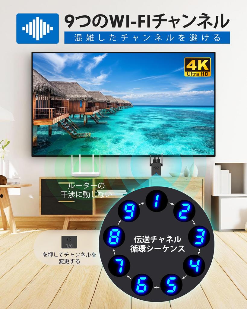 New Wireless HDMI 4K 30HZ 5GHZ Cooling Fan Wireless Set HDMI Wireless with Screw 150m Stable Transfer Distance WIFI Settings Required Video Audio