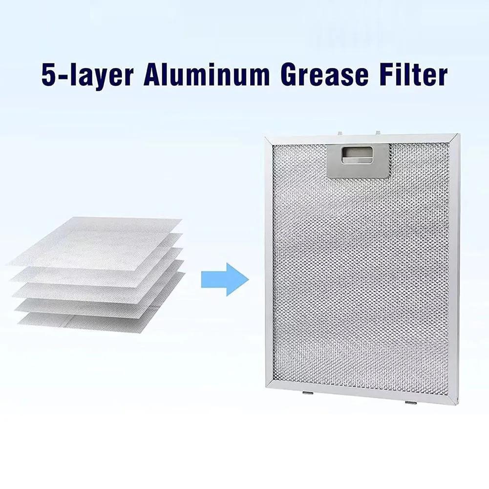 Pflegen Sie Ihren Kochbereich ganz einfach mit diesem Set aus zwei FILTERN, kompatibel mit For HOWDENS Lamona (Größe 460 x 260 mm)