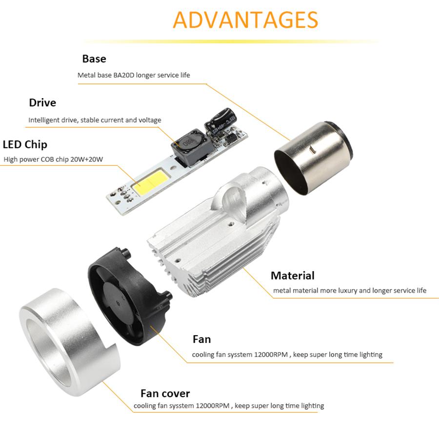 

New Angel eyes COB Motorcycle Headlight Bulbs LED Head Lamp Fog Light 40W 4000LM