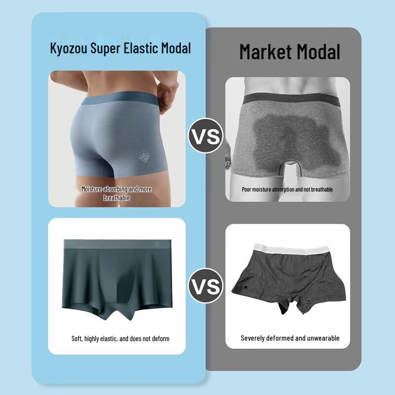 JD Joybuy Lenzing Modal 60-Count Men's Antibacterial Cooling Boxer Briefs