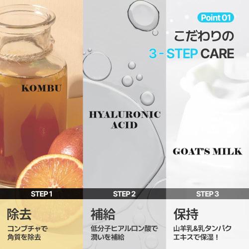 MADFORCOS Milky Moisture Hand Mask, 16ml, 5 Masks, Hand Pack, Hand Care, Moisturizing, Hand Mask Pack, Hand Care, Hand Mask Pack, Hand Gloves