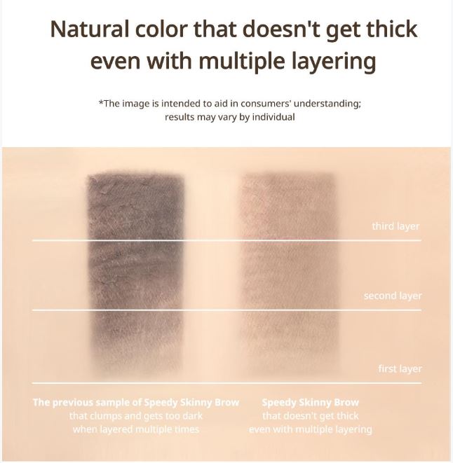 Peripera Speedy Skinny Brow 7 Colors