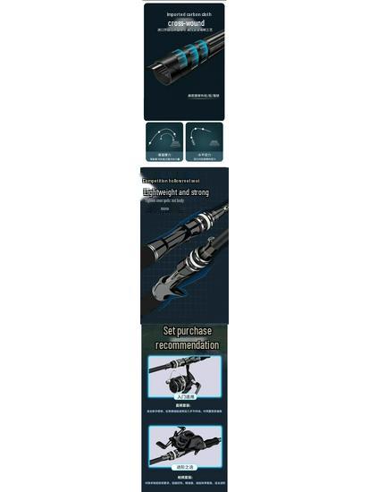 Set Canna da Pesca a Spinning: Canna da Pesca per Mare e Casting con Manico Dritto, Mulinelli a Goccia e da Spinning, Canna a Lancio Lungo