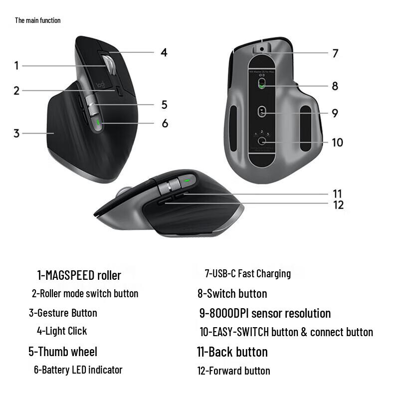 Logitech MX Master 3S for Mac Wireless Mouse