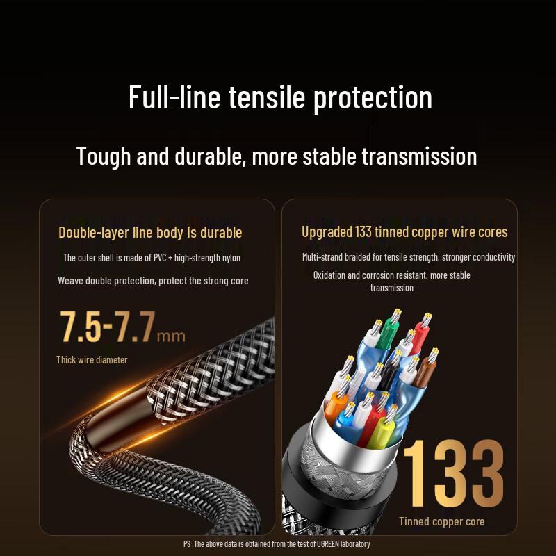 UGREEN HDMI 2.1 Cable 8K@60Hz 4K@240Hz