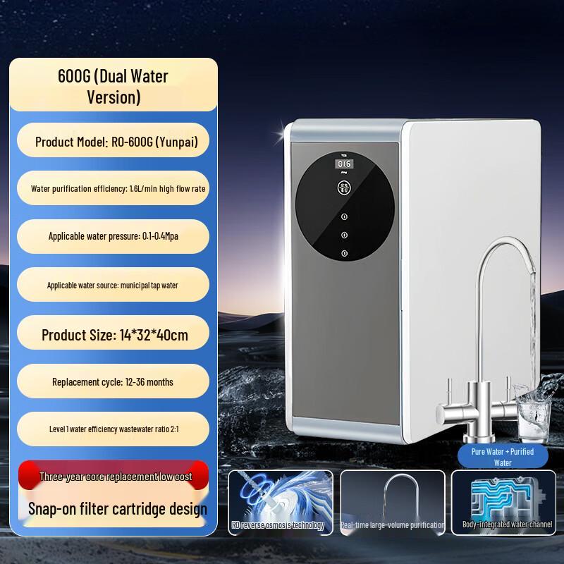 LISM 600G Under-Sink RO Water Purifier