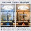 Smart Ceiling Fan with Lights and Remote 6 Speeds Dimmable LED Fan Lamp Flush Mount Ceiling Fan for Bedroom Living Room Kitchen