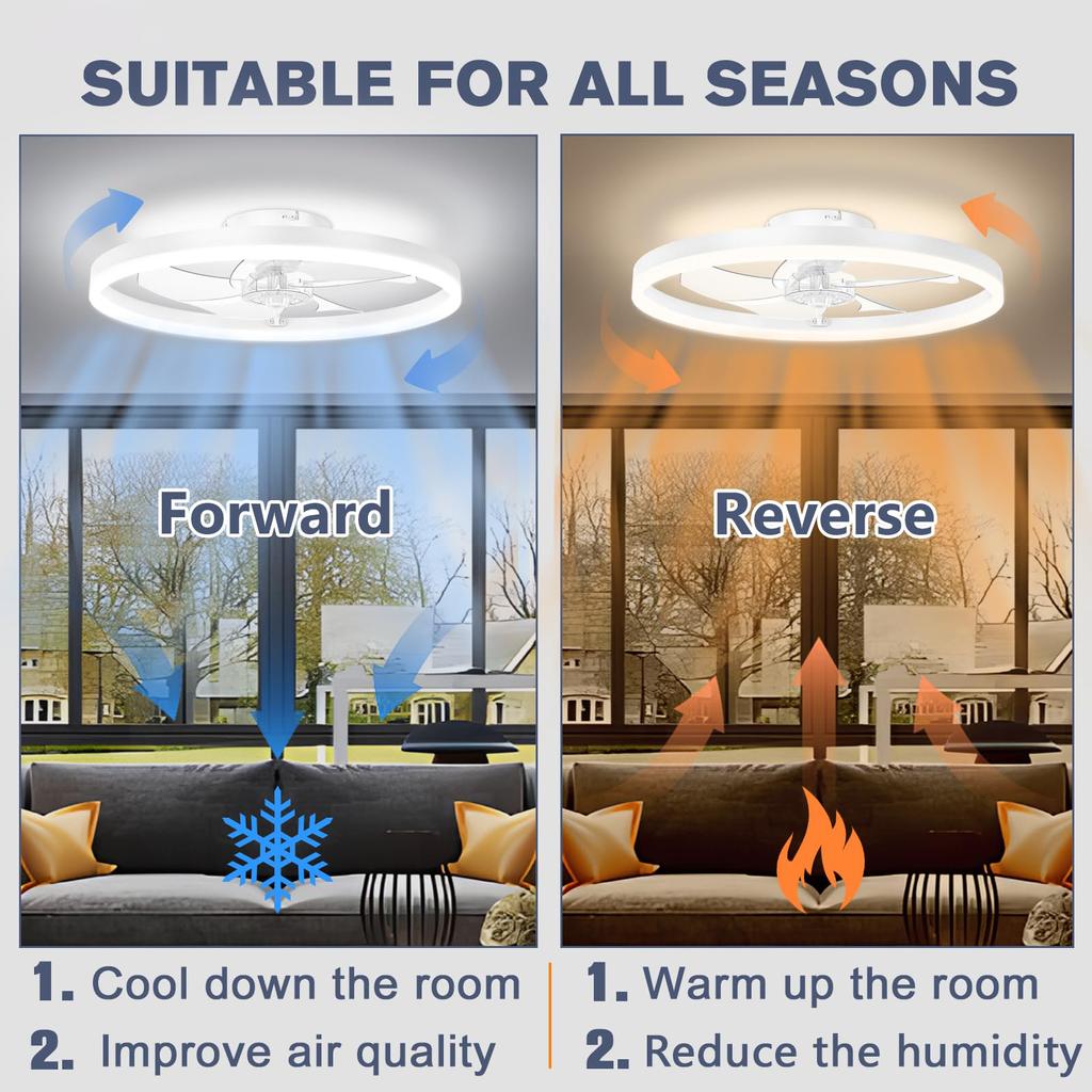 Smart Ceiling Fan with Lights and Remote 6 Speeds Dimmable LED Fan Lamp Flush Mount Ceiling Fan for Bedroom Living Room Kitchen