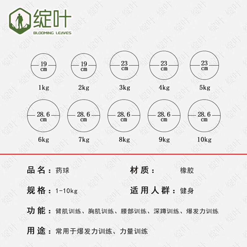 High-Elastic Rubber Medicine Ball