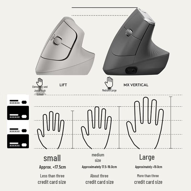 Logitech Lift Ergonomische Vertikale Maus