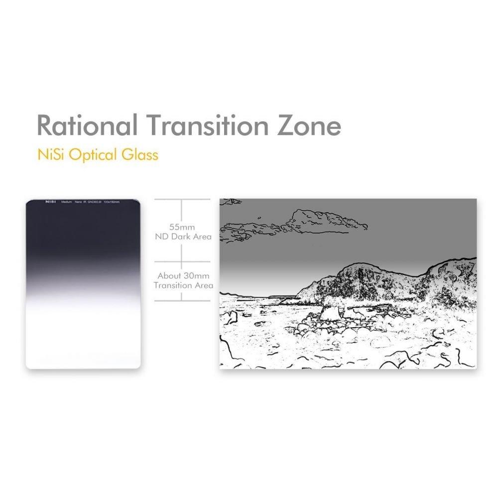 Filtro de Lente de Densidade Neutra Gradiente Suave Preto IR (NiSi), (GND suave(4) 0.6 100x150)