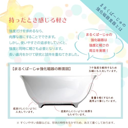 OGISO Sarasa Blue 12.5cm Deep Small Plate (Dishwasher and Microwave Safe) Sarasa Blue Small 11591320B100