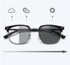 Progressive Multifocal Reading Glasses That Are Resistant To Strong Sunlight and Harmful and Do Not Change Color Under Artificial Light or Indoors